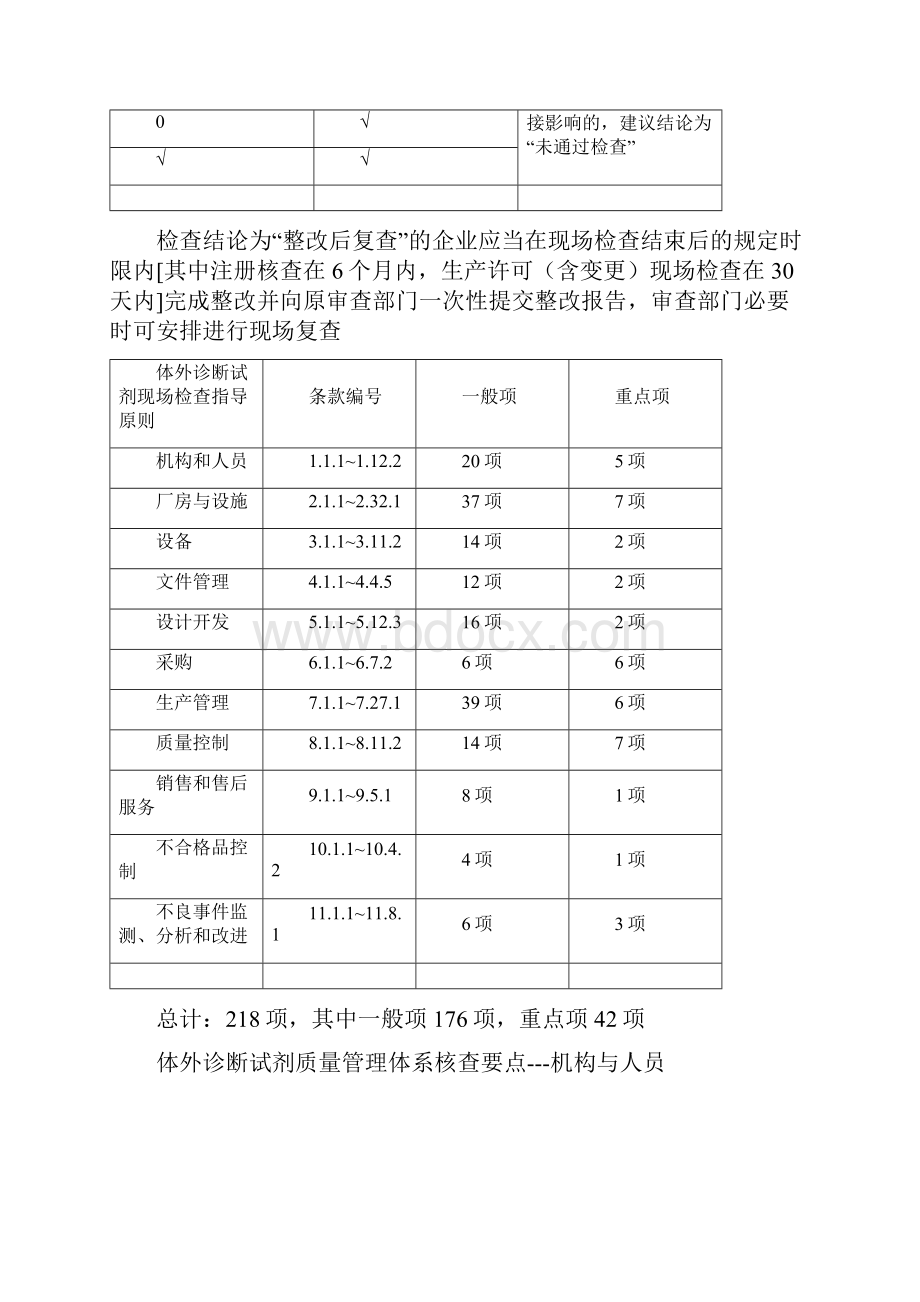 体外诊断试剂质量管理体系核查要点.docx_第3页