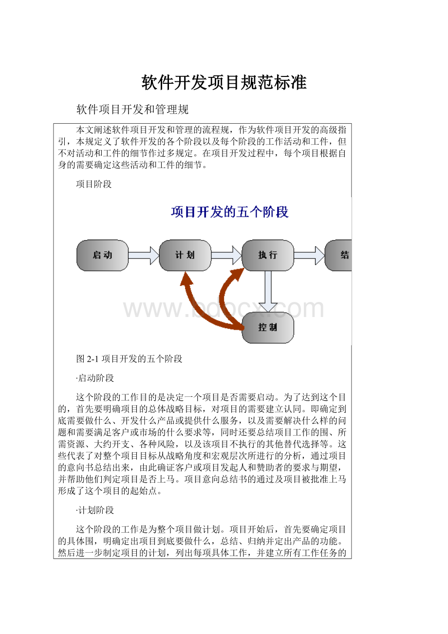 软件开发项目规范标准.docx