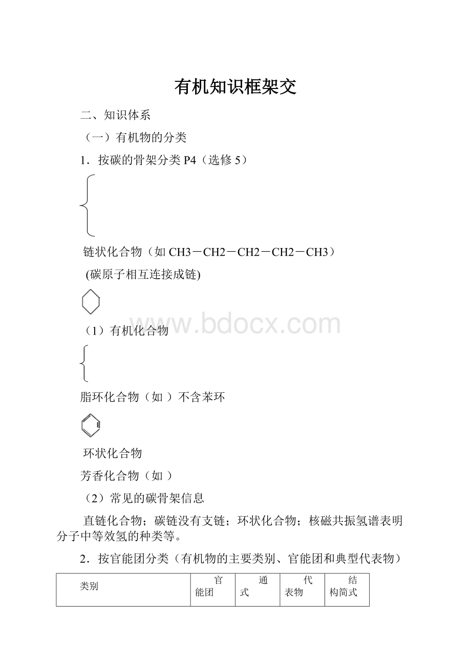 有机知识框架交.docx_第1页