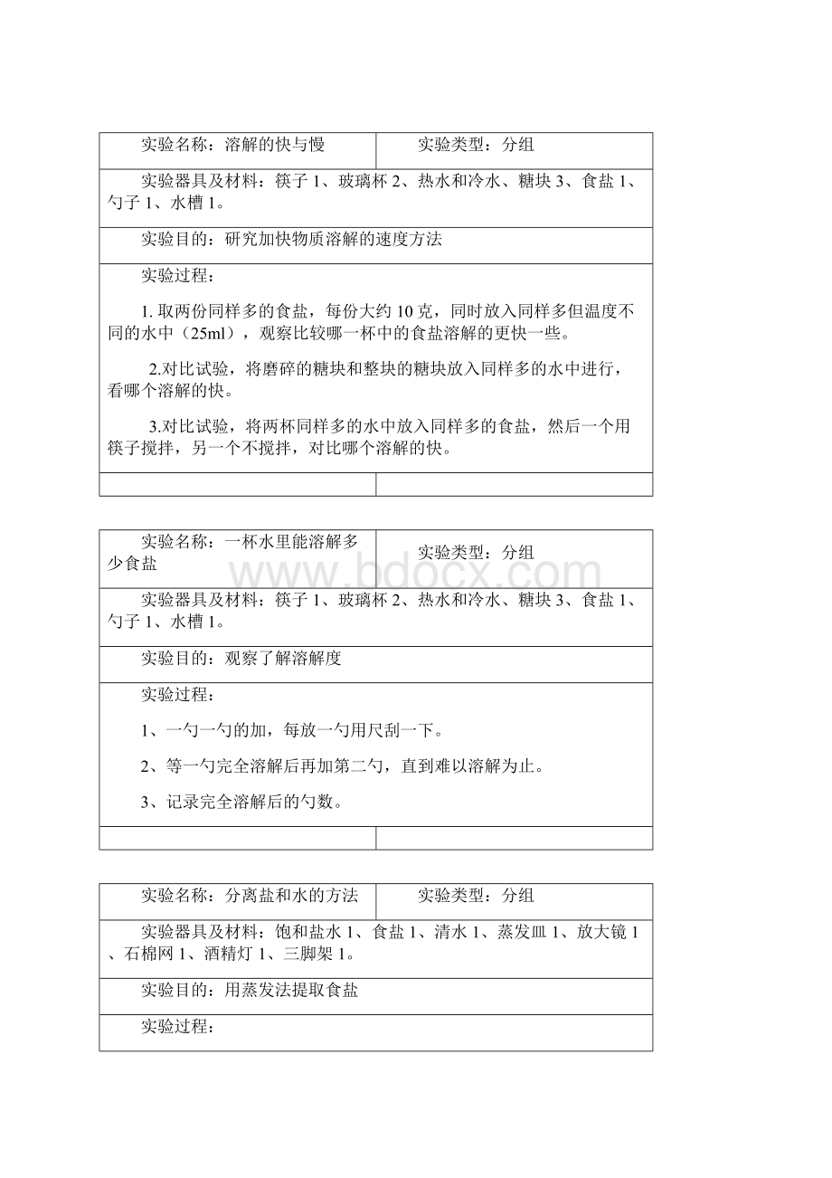 四年级上册科学实验教案.docx_第3页