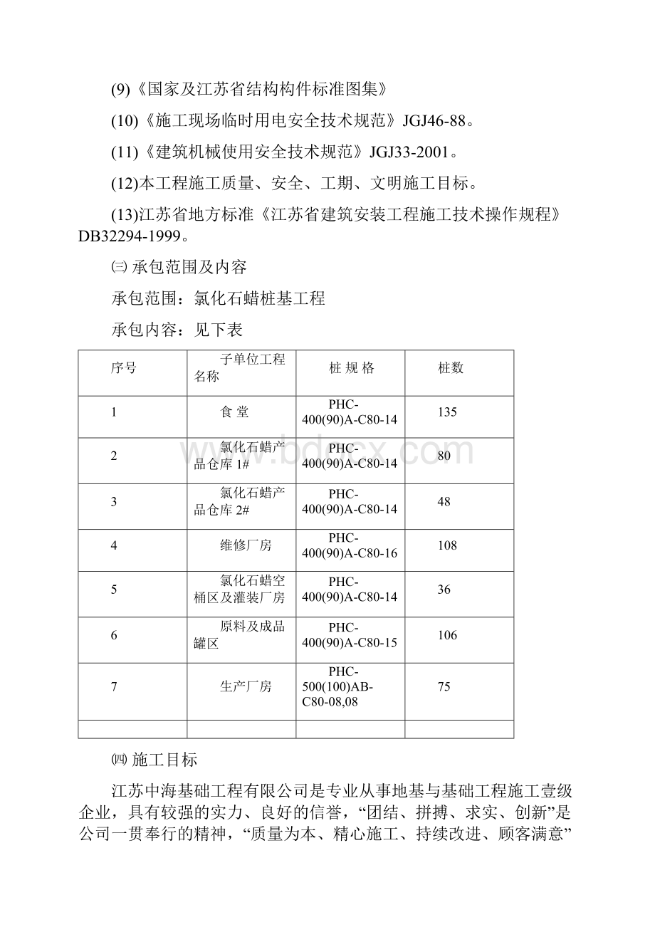 精品文档泰兴市隆盛精细化工氯化石蜡施工组织设计.docx_第2页