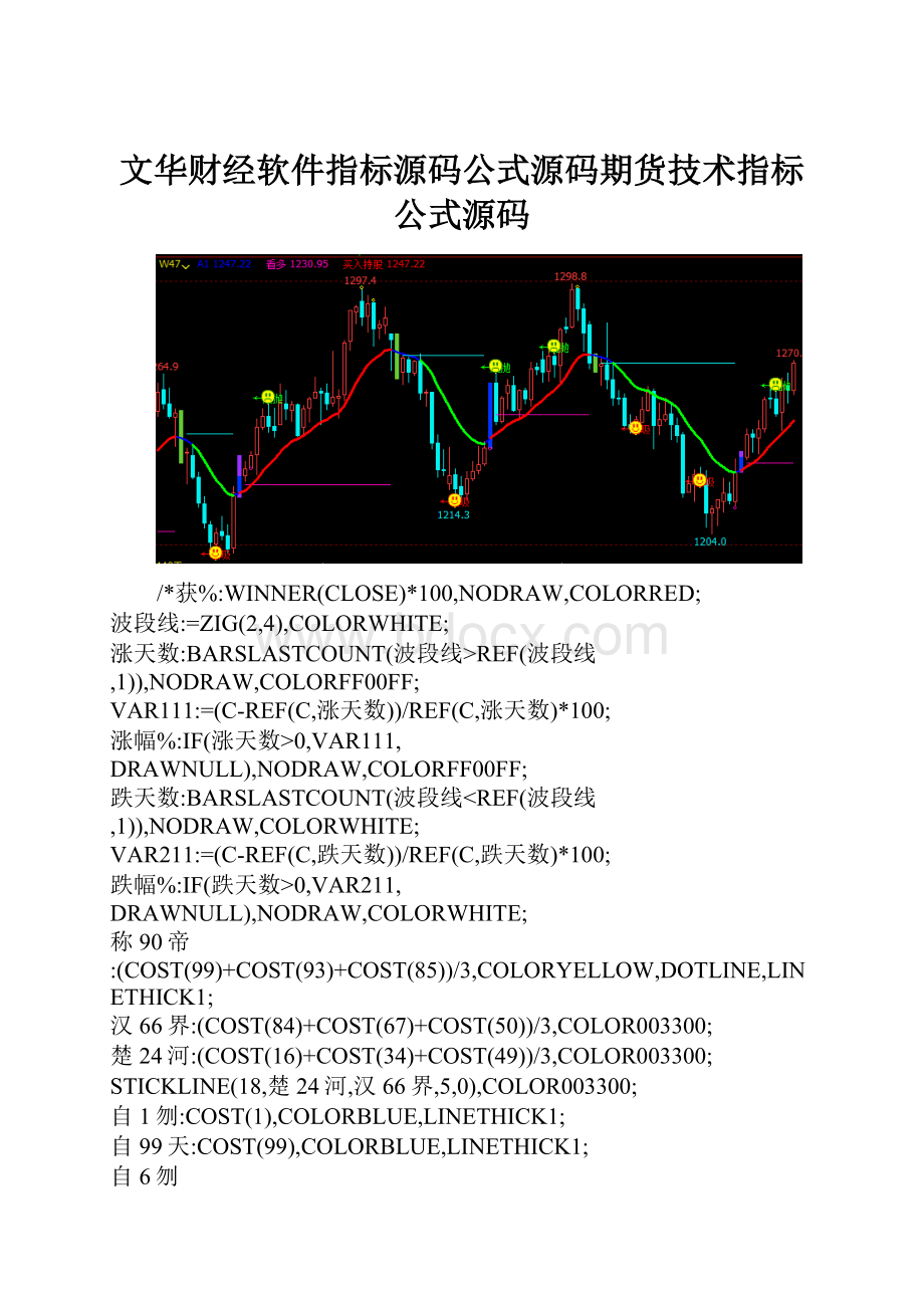 文华财经软件指标源码公式源码期货技术指标公式源码.docx