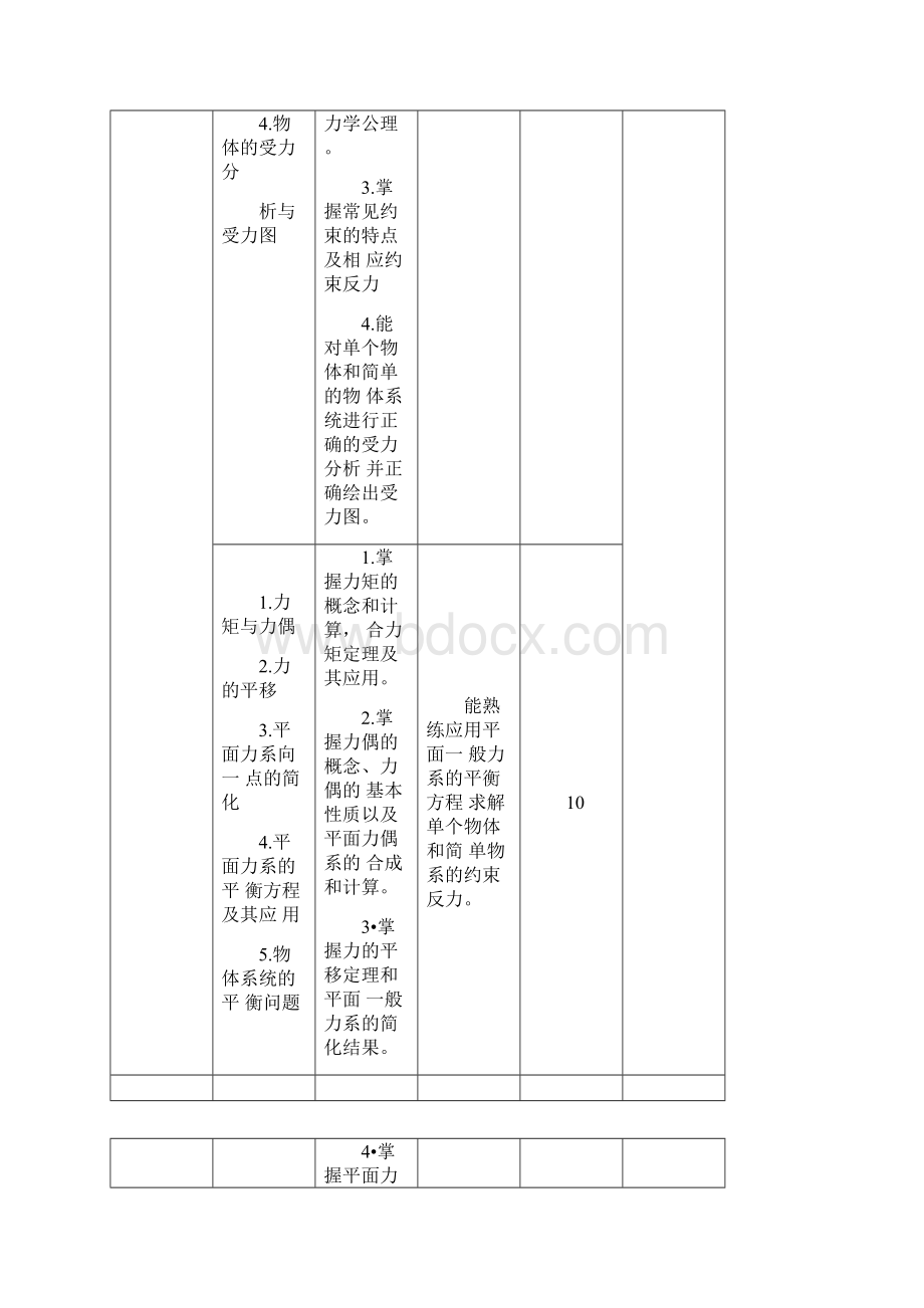 《建筑力学》课程标准.docx_第2页