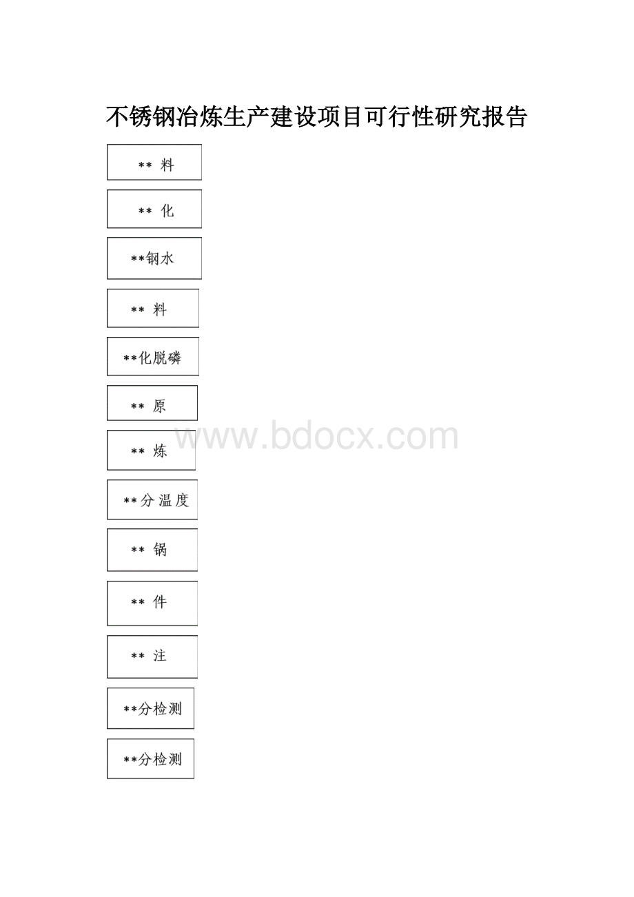 不锈钢冶炼生产建设项目可行性研究报告.docx