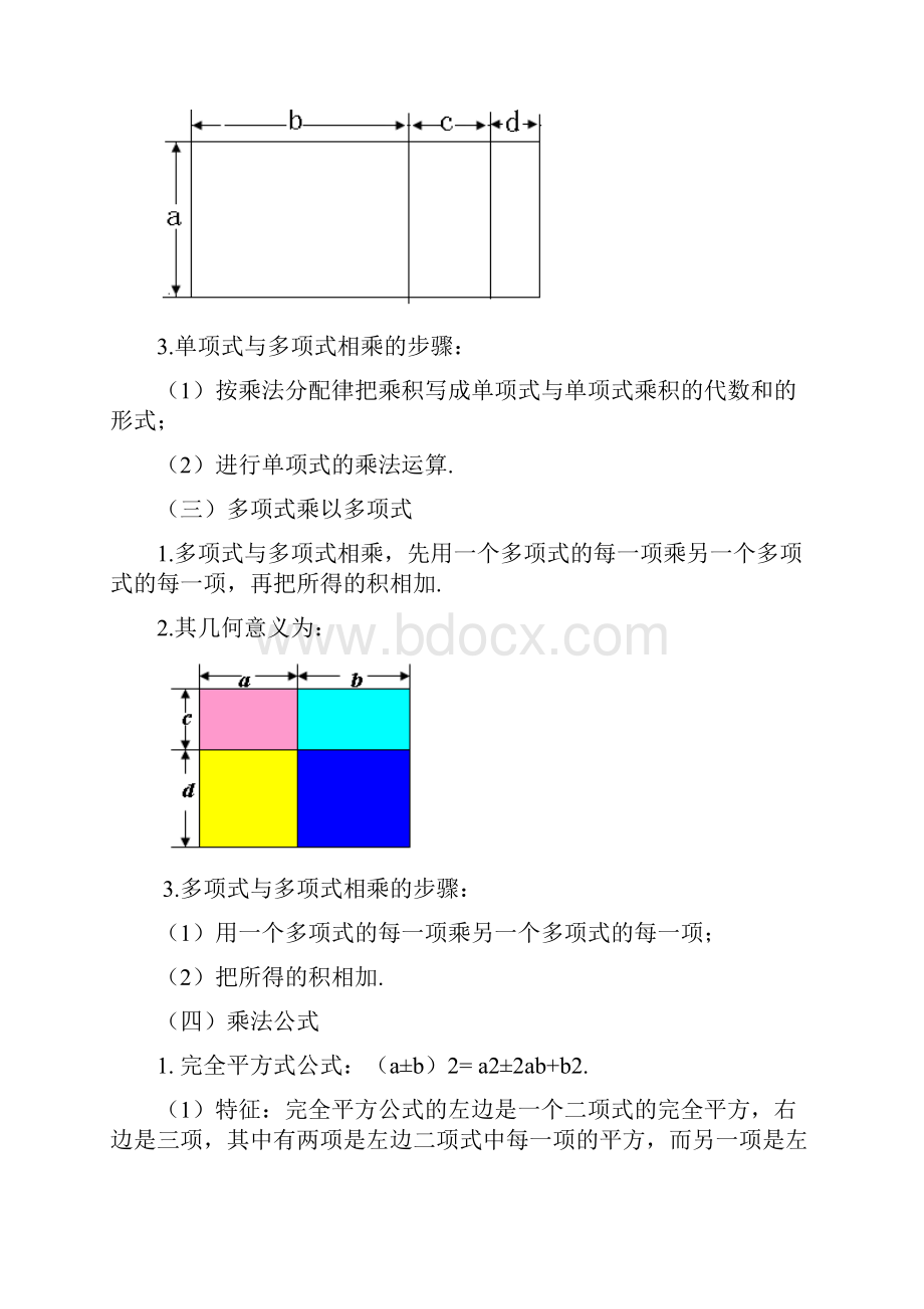 新苏科版七年级数学下册《整式乘法与因式分解》复习教案.docx_第2页