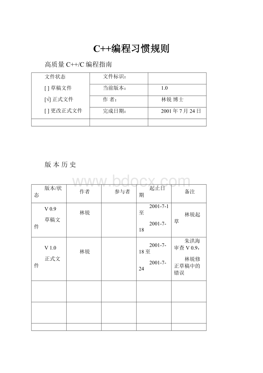 C++编程习惯规则.docx_第1页