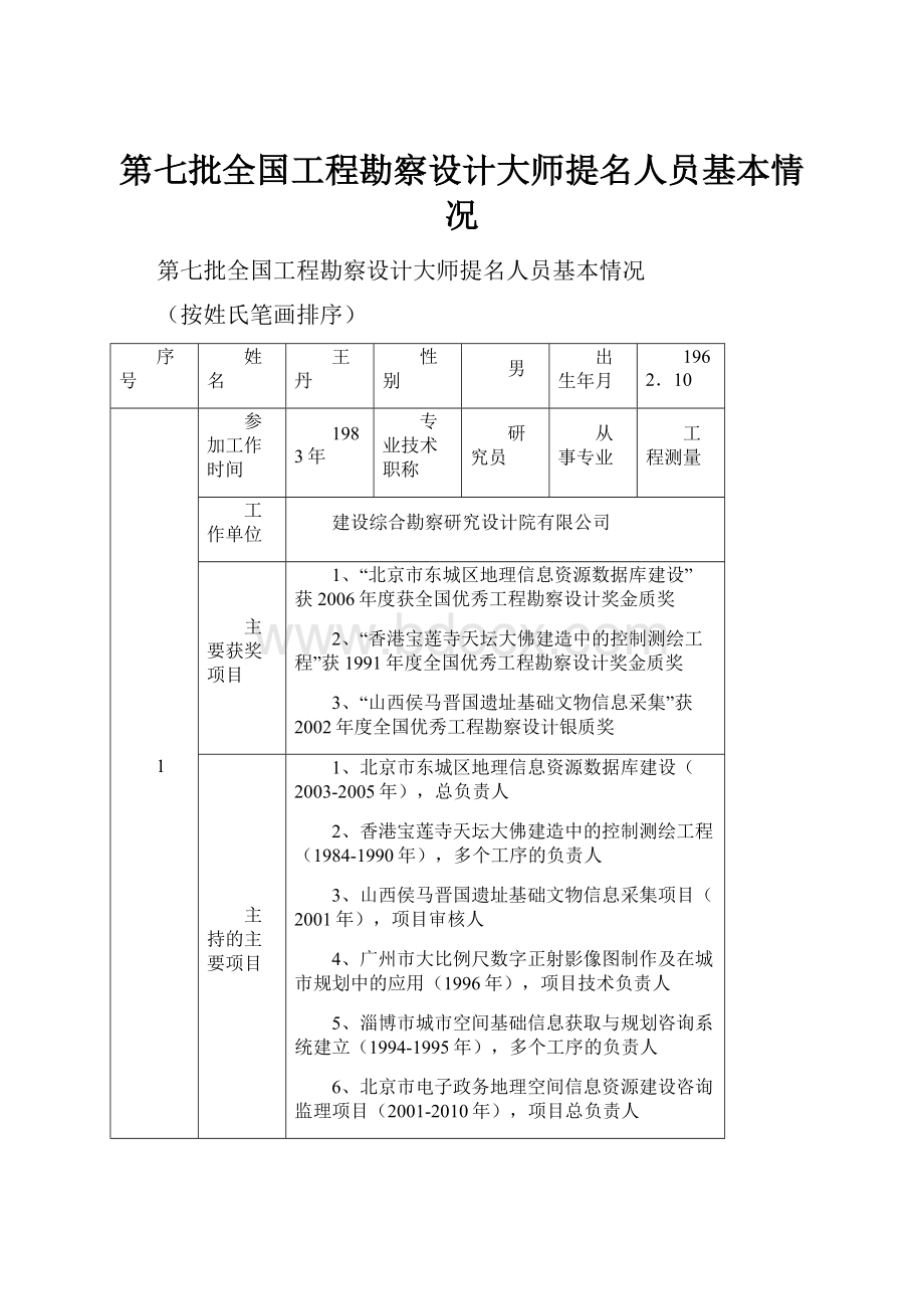 第七批全国工程勘察设计大师提名人员基本情况.docx