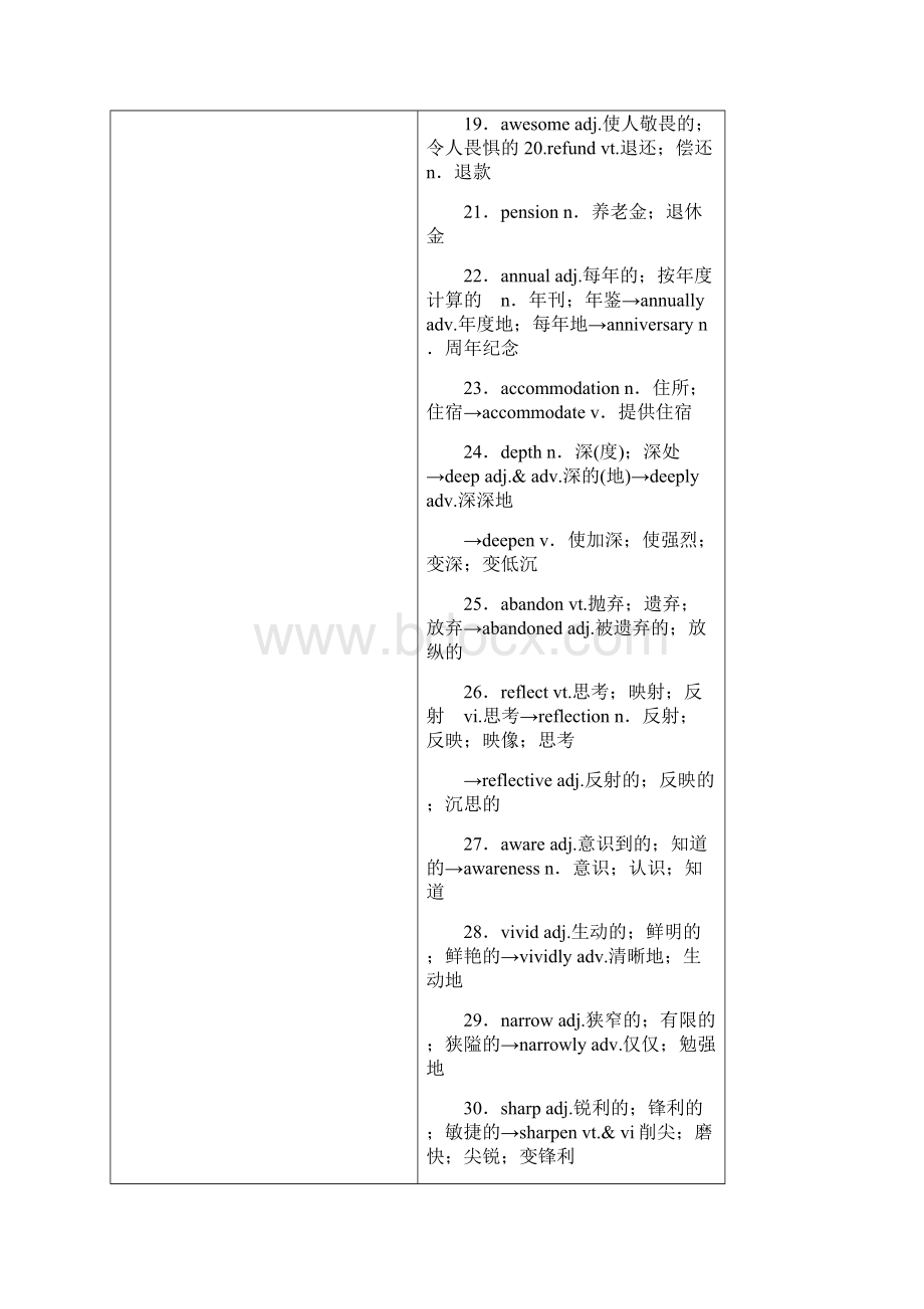 全国通用版版高考英语大一轮复习Unit3Underthesea讲义新人教版选修7.docx_第2页