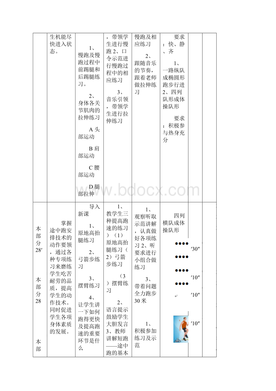 初中体育短跑途中跑教学设计学情分析教材分析课后反思.docx_第2页