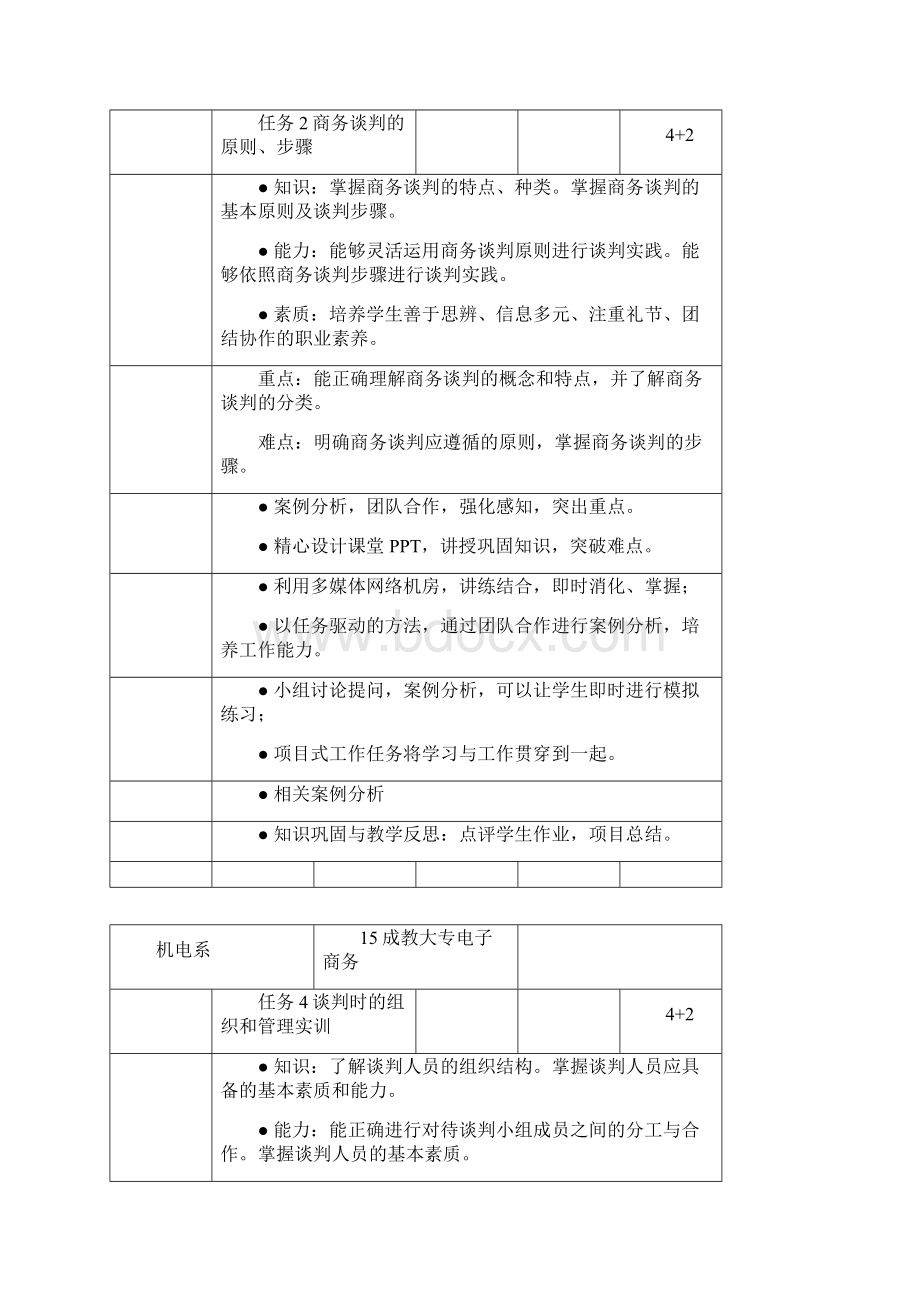 教案首页模板商务谈判打印汇总.docx_第2页