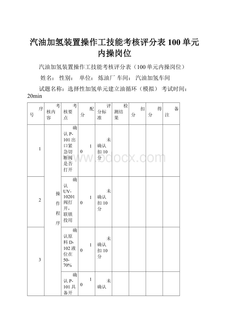 汽油加氢装置操作工技能考核评分表100单元内操岗位.docx_第1页