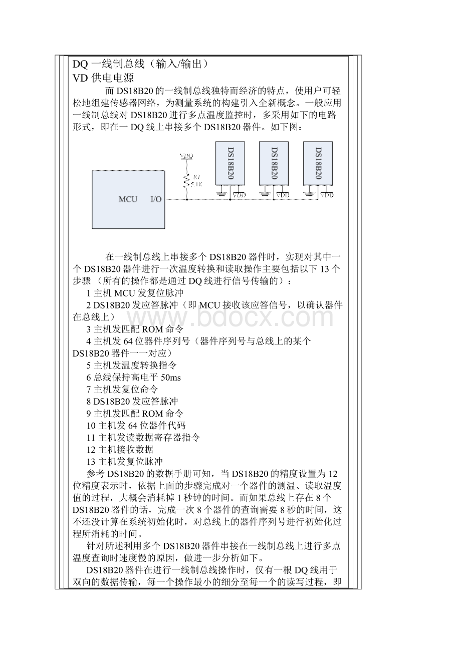 一种快速查询多点DS18B20温度的方法.docx_第2页