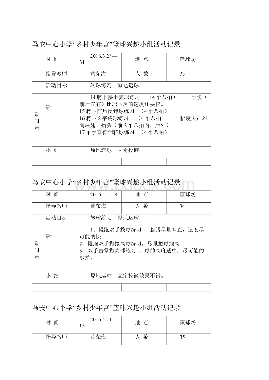 马安中心小学乡村少年宫篮球小组活动记录资料.docx_第3页