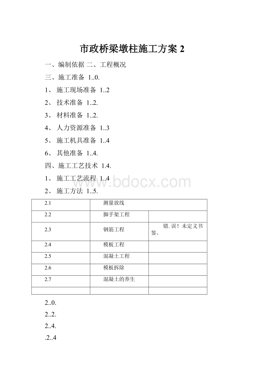 市政桥梁墩柱施工方案2.docx