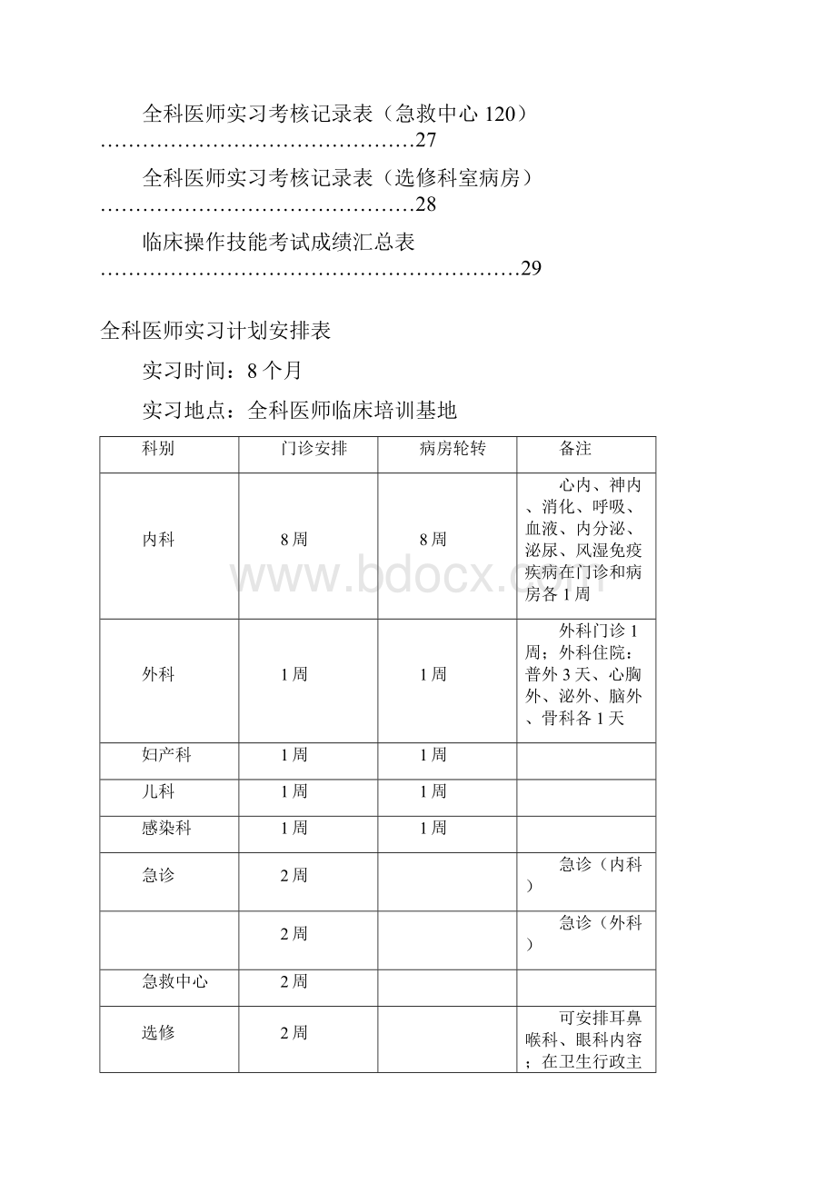 湖北全科医师骨干培训教学.docx_第3页