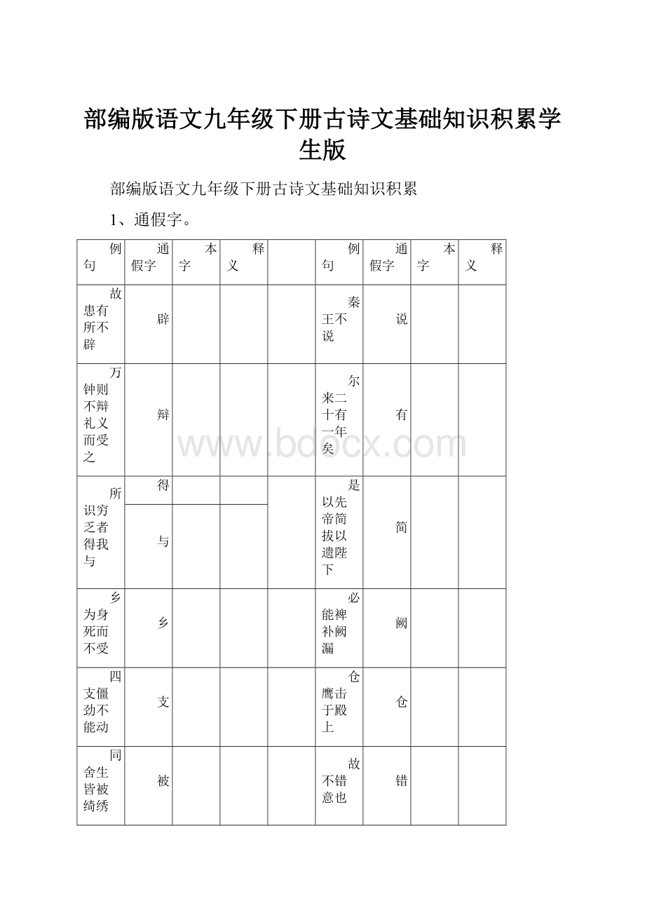 部编版语文九年级下册古诗文基础知识积累学生版.docx