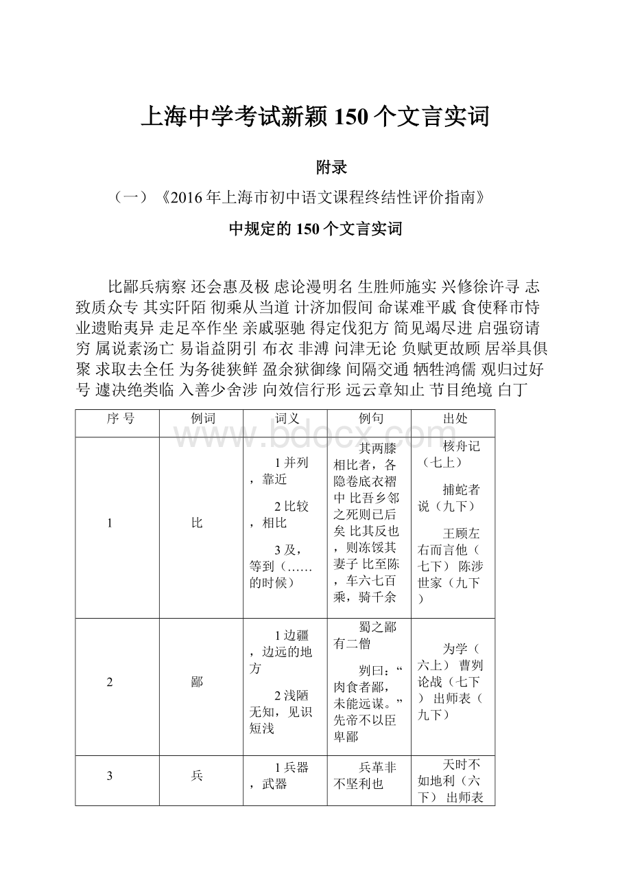 上海中学考试新颖150个文言实词.docx_第1页