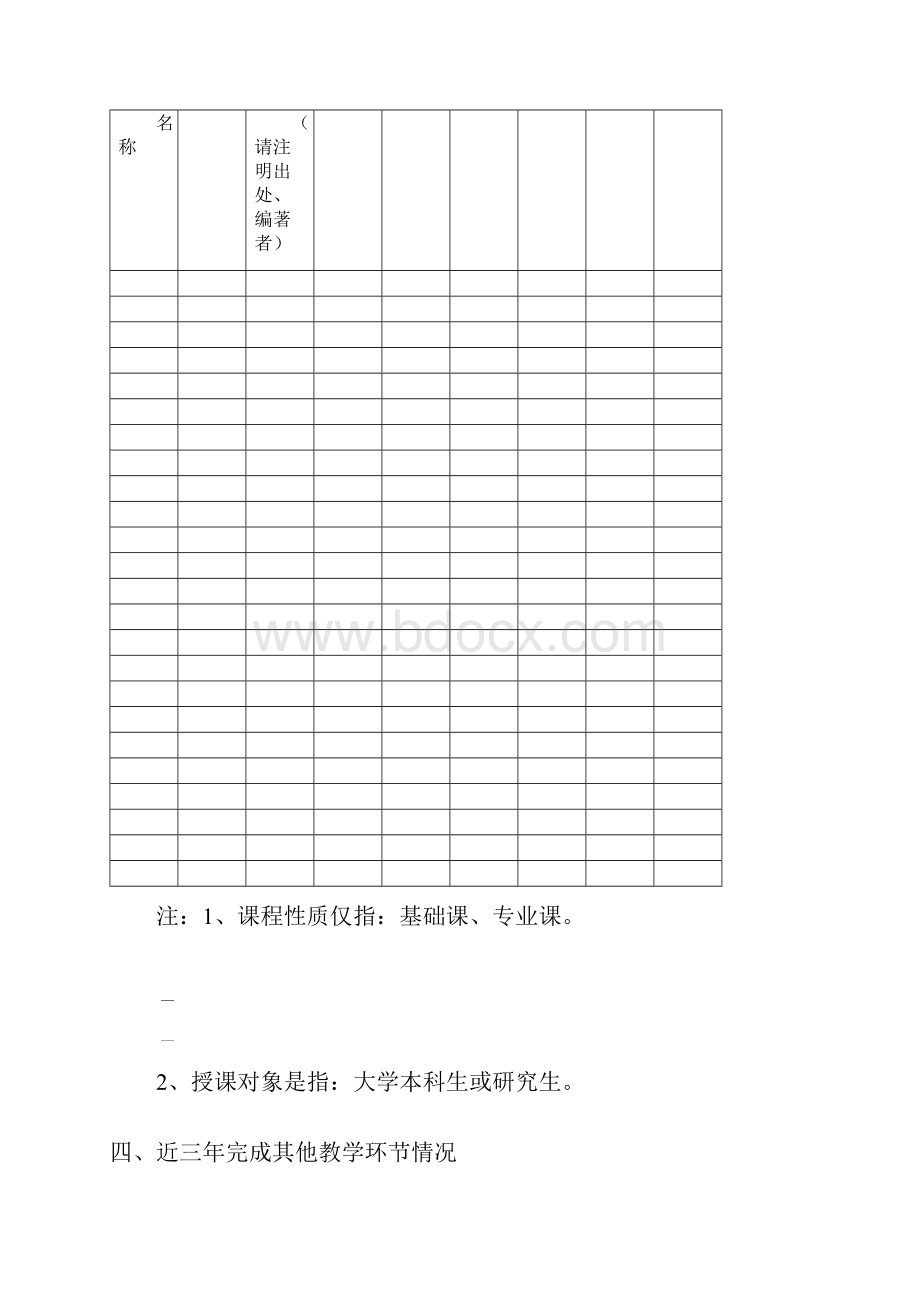 XX大学霍英东教育基金会高等院校青年教师奖候选人推荐书模板.docx_第3页