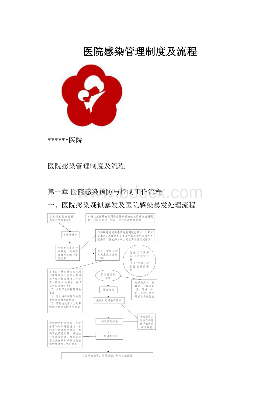 医院感染管理制度及流程.docx