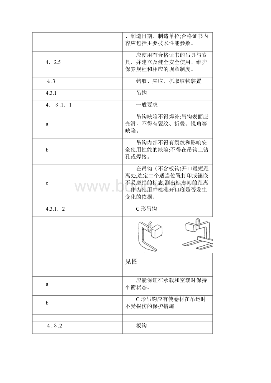 起重吊具与索具安全专业技术标准.docx_第3页