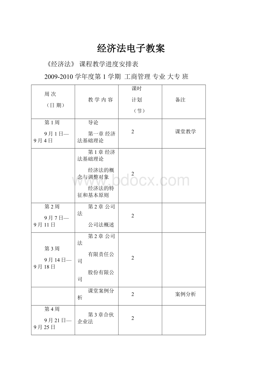 经济法电子教案.docx