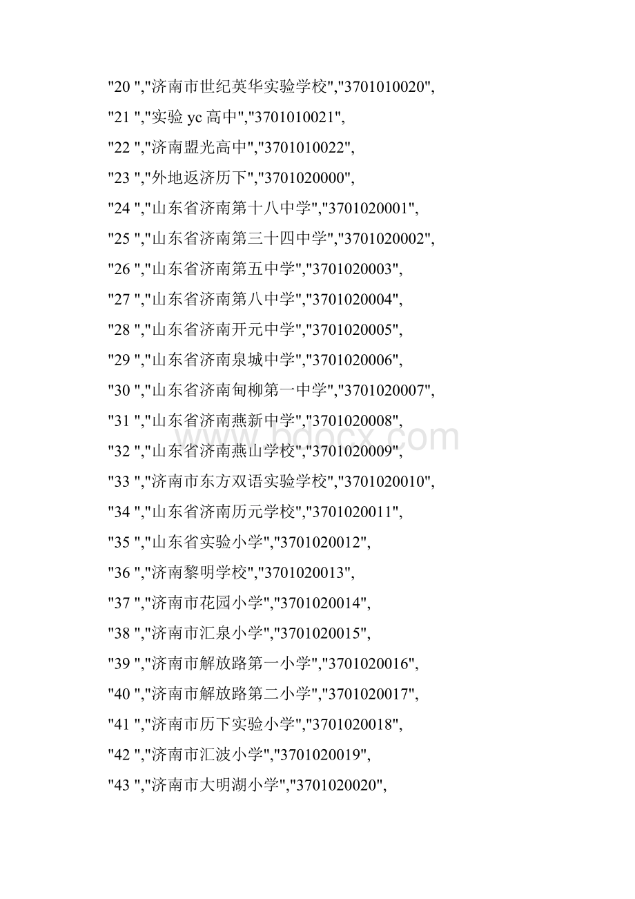 山东省济南市普通中小学学校代码与机构代码对应表.docx_第2页