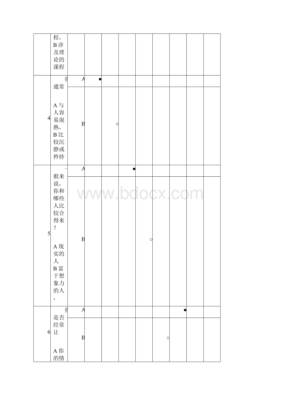 《MBTI职业性格测试题》.docx_第3页