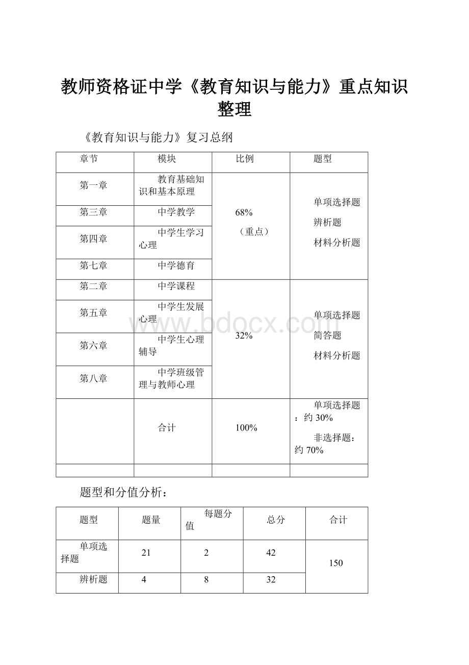 教师资格证中学《教育知识与能力》重点知识整理.docx_第1页