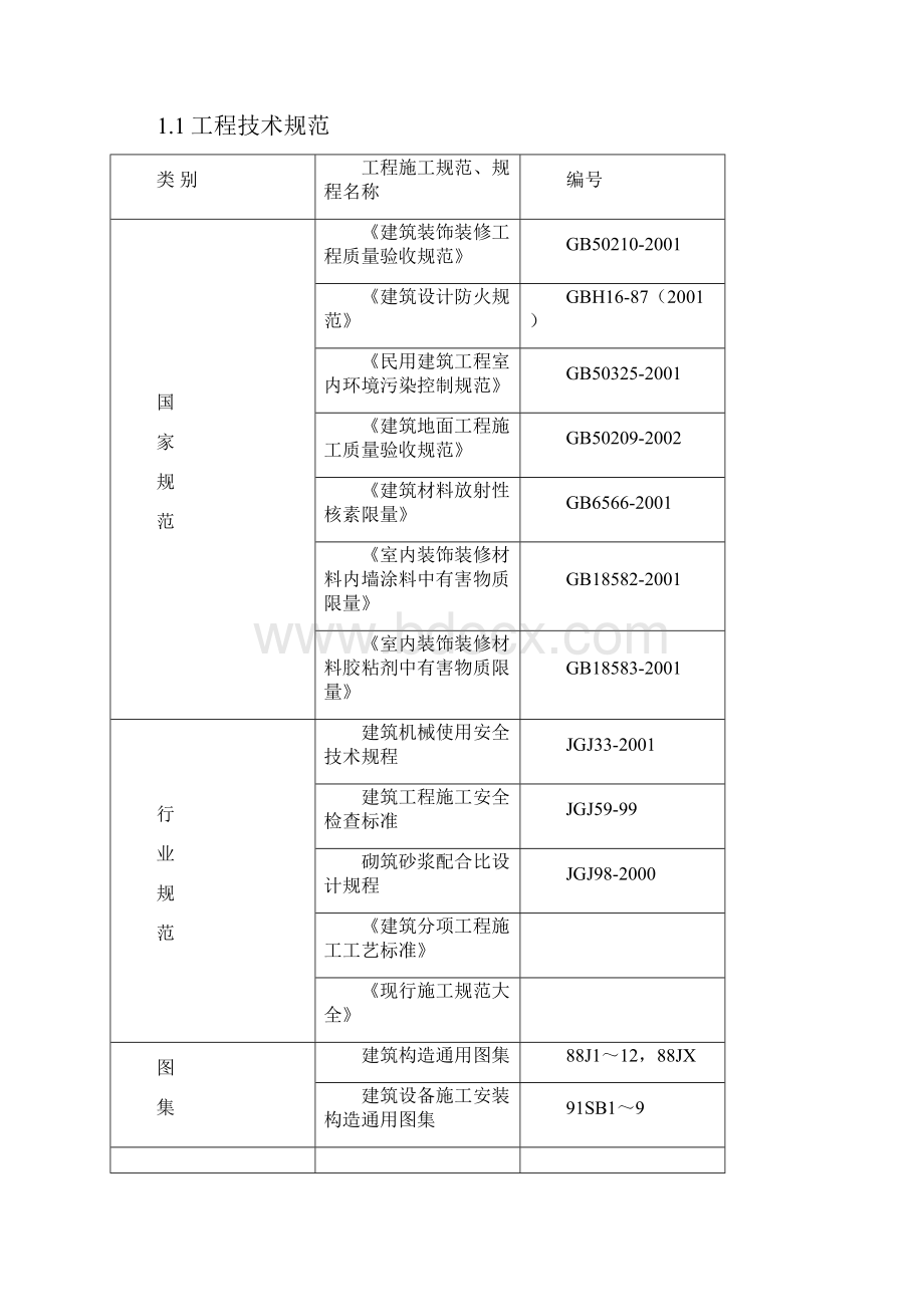 小区零星维修项目施工组织计划.docx_第3页