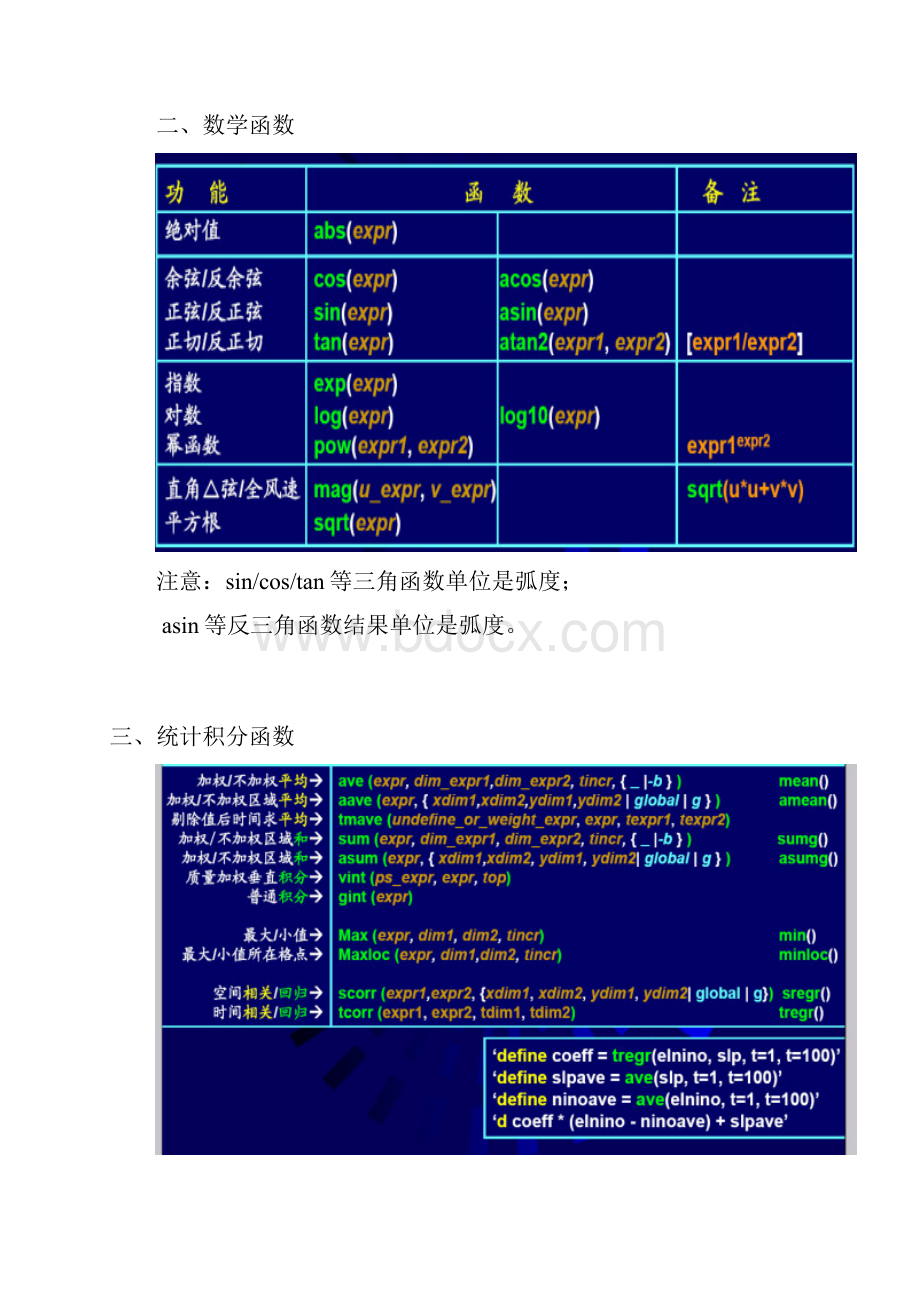 第九章Grads函数.docx_第2页