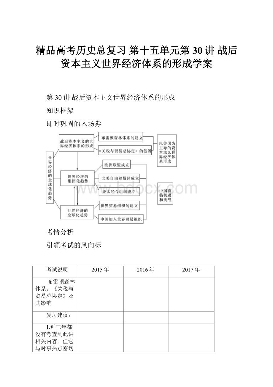 精品高考历史总复习 第十五单元第30讲 战后资本主义世界经济体系的形成学案.docx