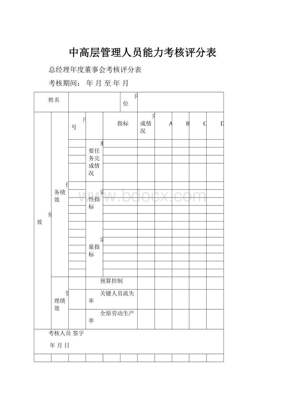 中高层管理人员能力考核评分表.docx