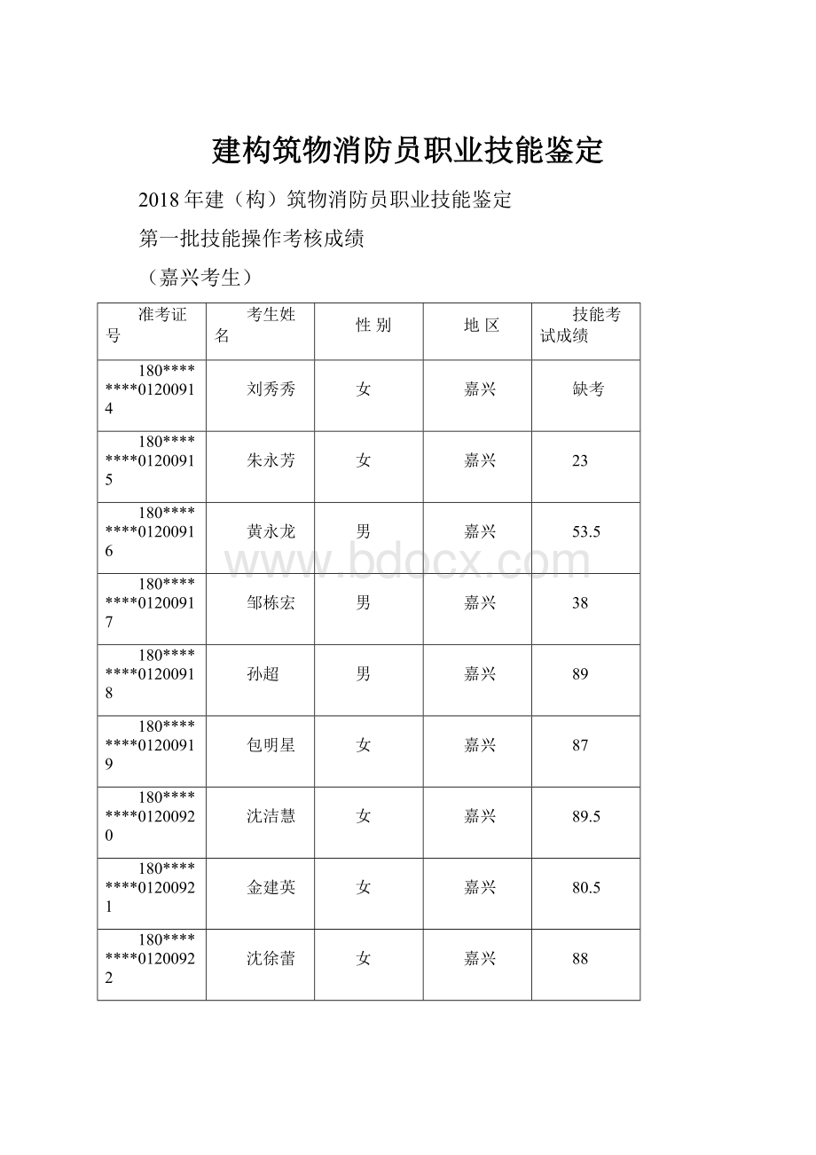 建构筑物消防员职业技能鉴定.docx_第1页