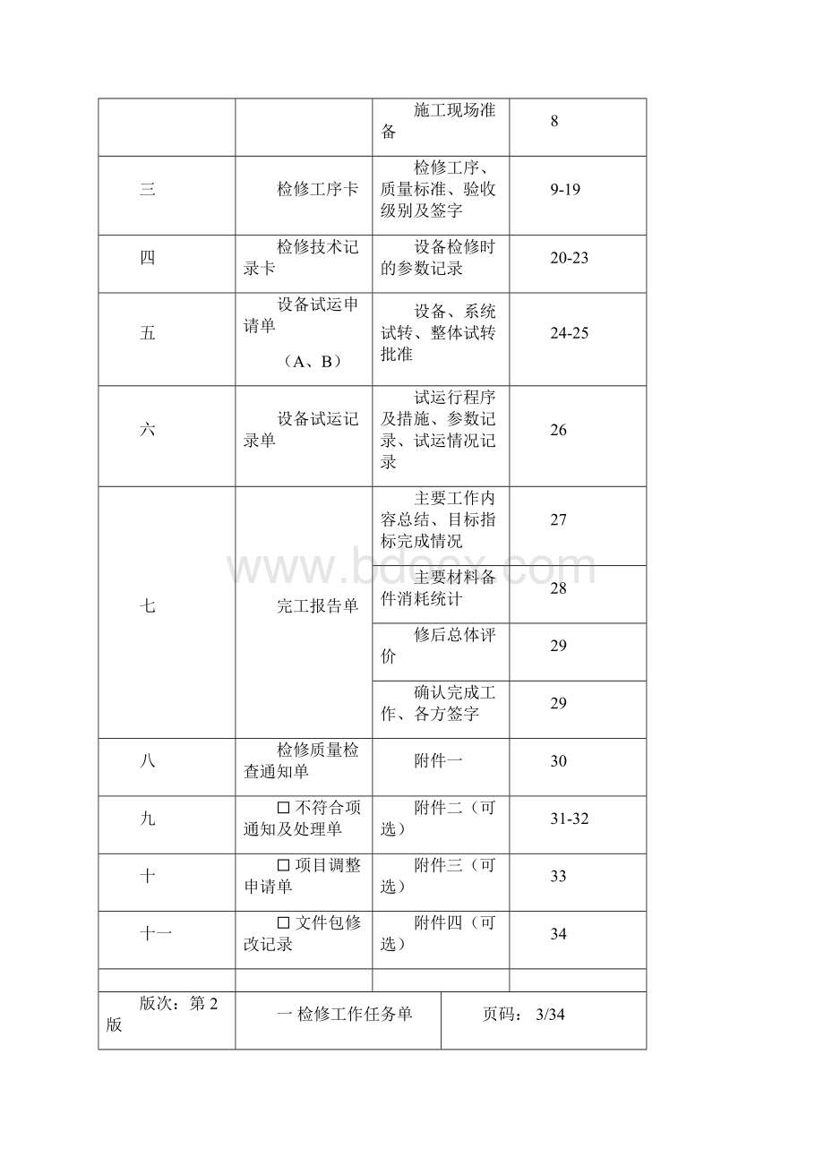 51二次风机.docx_第3页