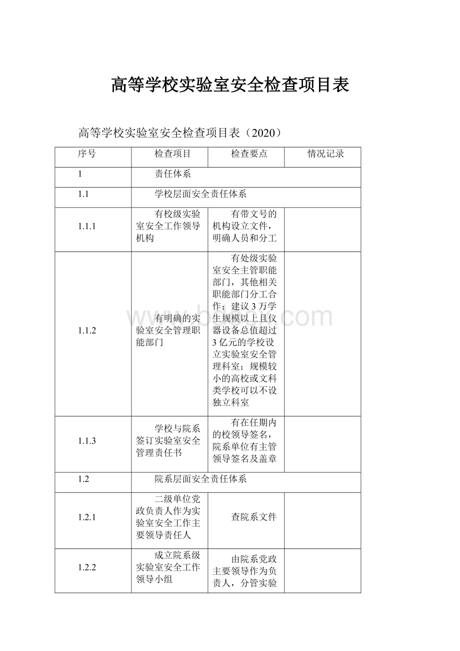 高等学校实验室安全检查项目表.docx