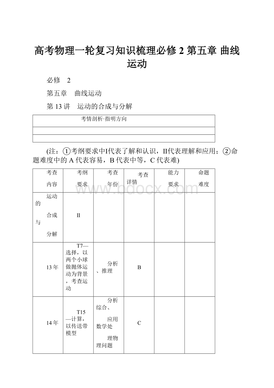 高考物理一轮复习知识梳理必修2第五章 曲线运动.docx