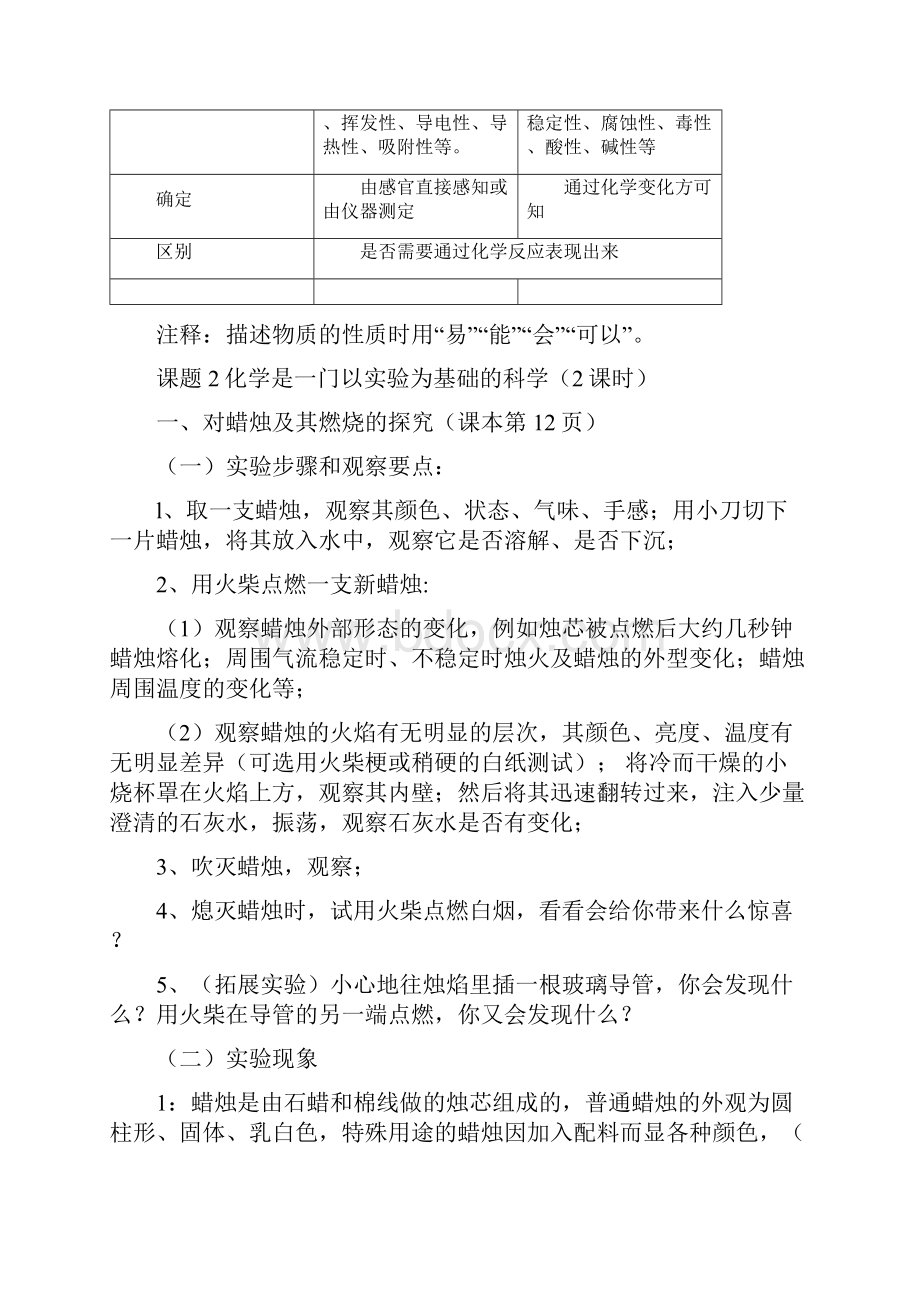 初中化学基础知识考点最新完整总结10.docx_第3页