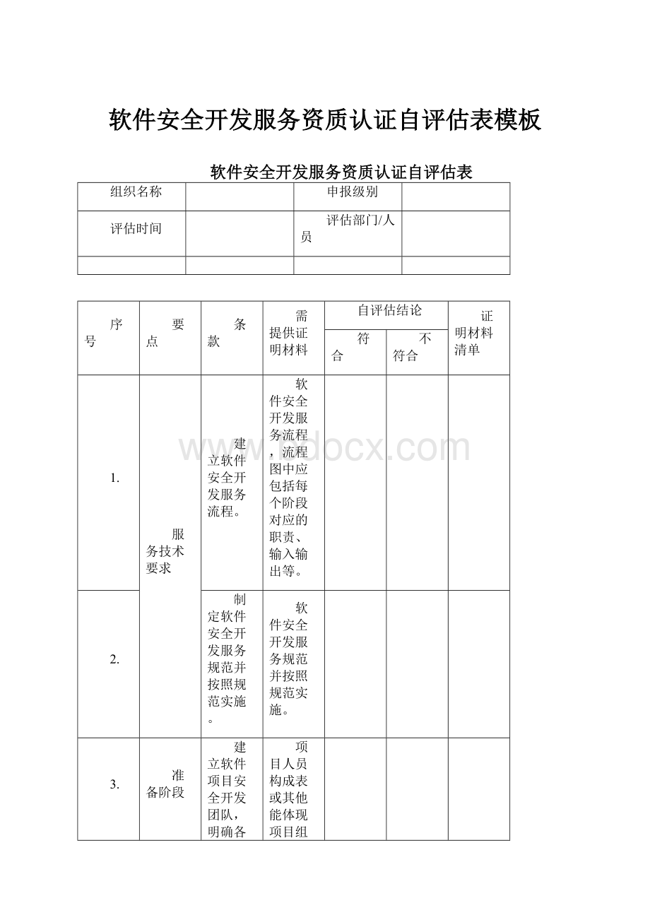 软件安全开发服务资质认证自评估表模板.docx_第1页