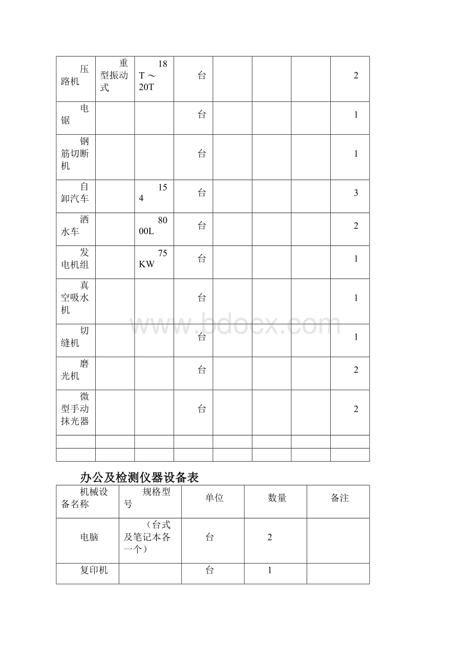 主要工程量.docx_第3页