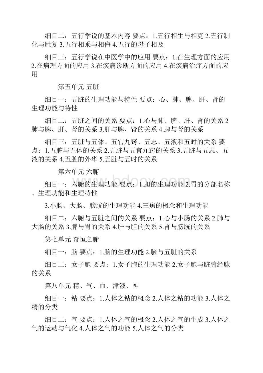 中医执业医师考试大纲共十四科.docx_第2页