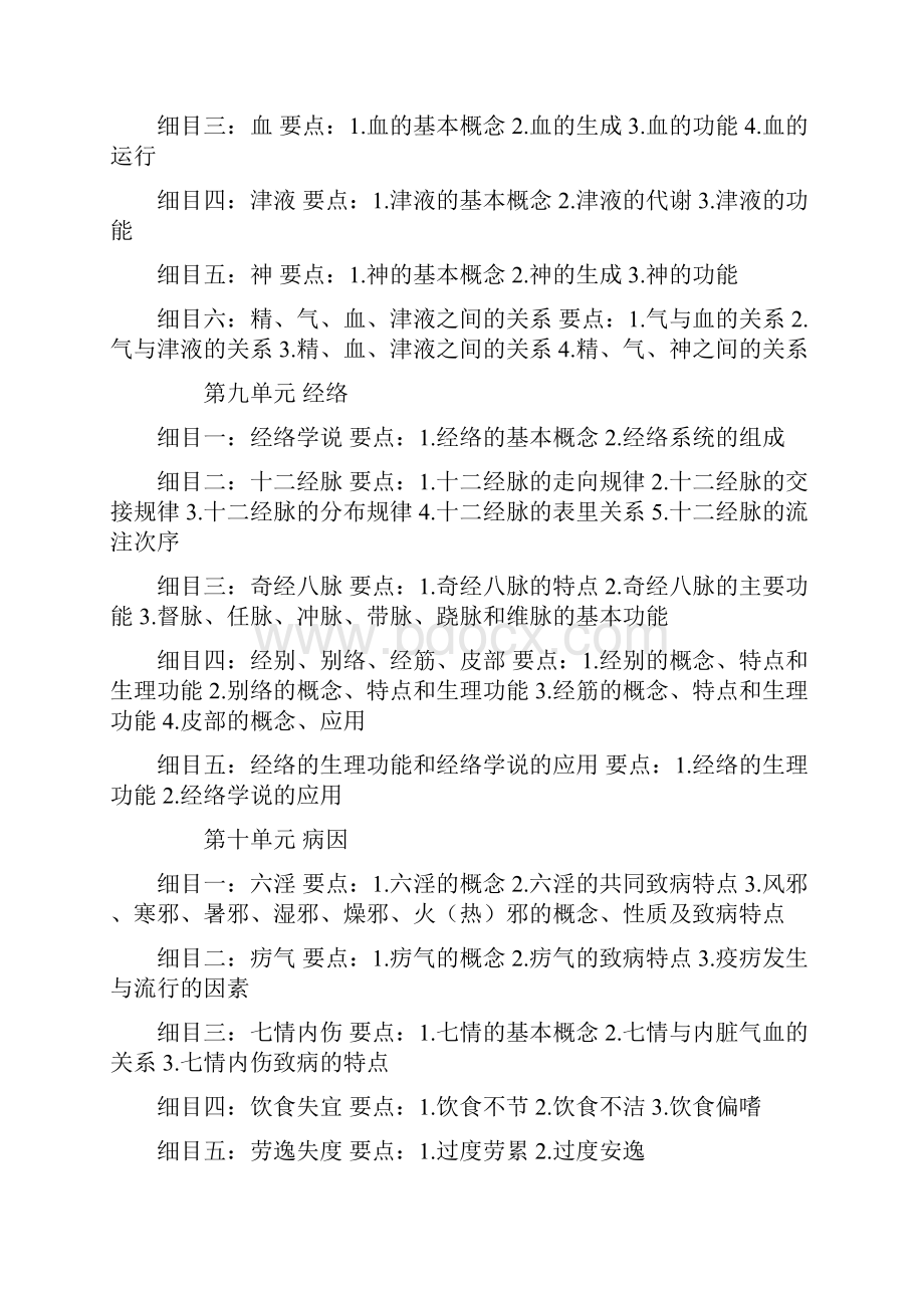 中医执业医师考试大纲共十四科.docx_第3页