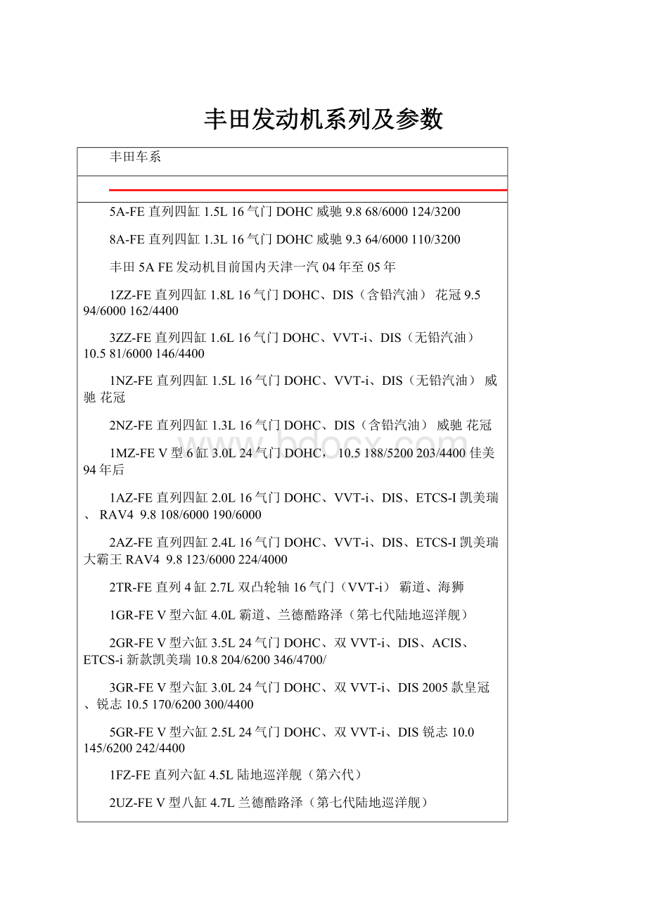 丰田发动机系列及参数.docx