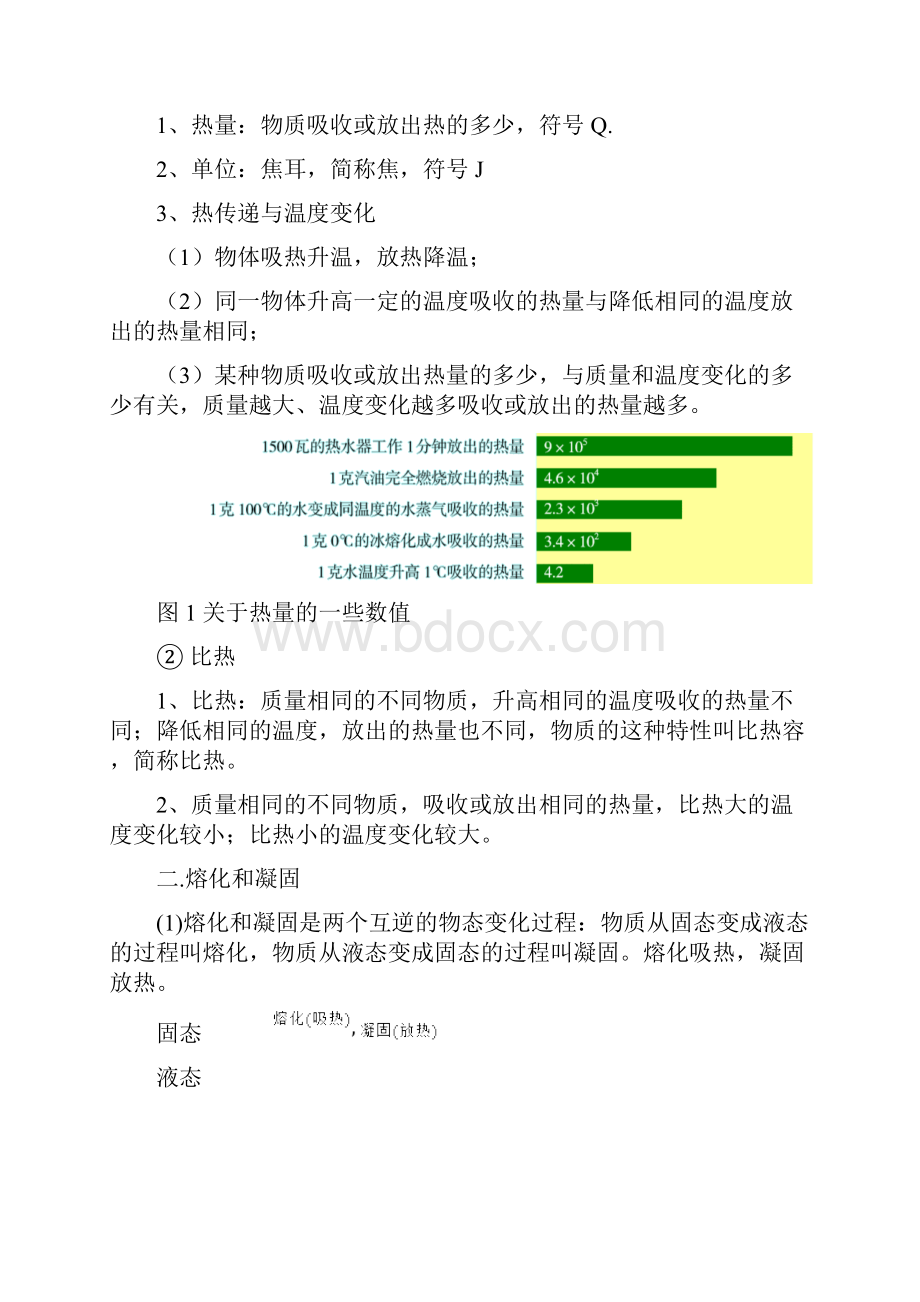 浙教版科学七上 第11讲物态变化知识讲解和习题含答案.docx_第2页