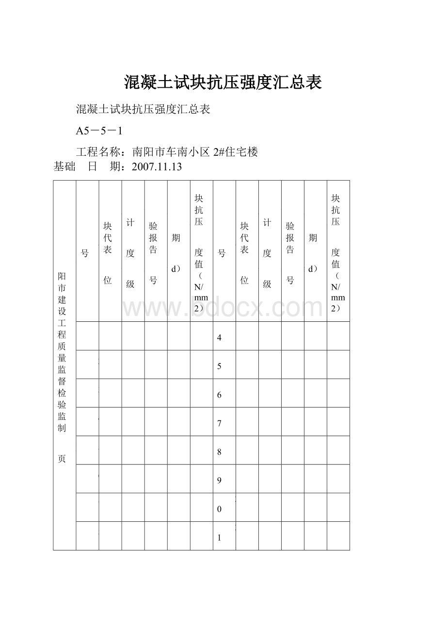 混凝土试块抗压强度汇总表.docx_第1页