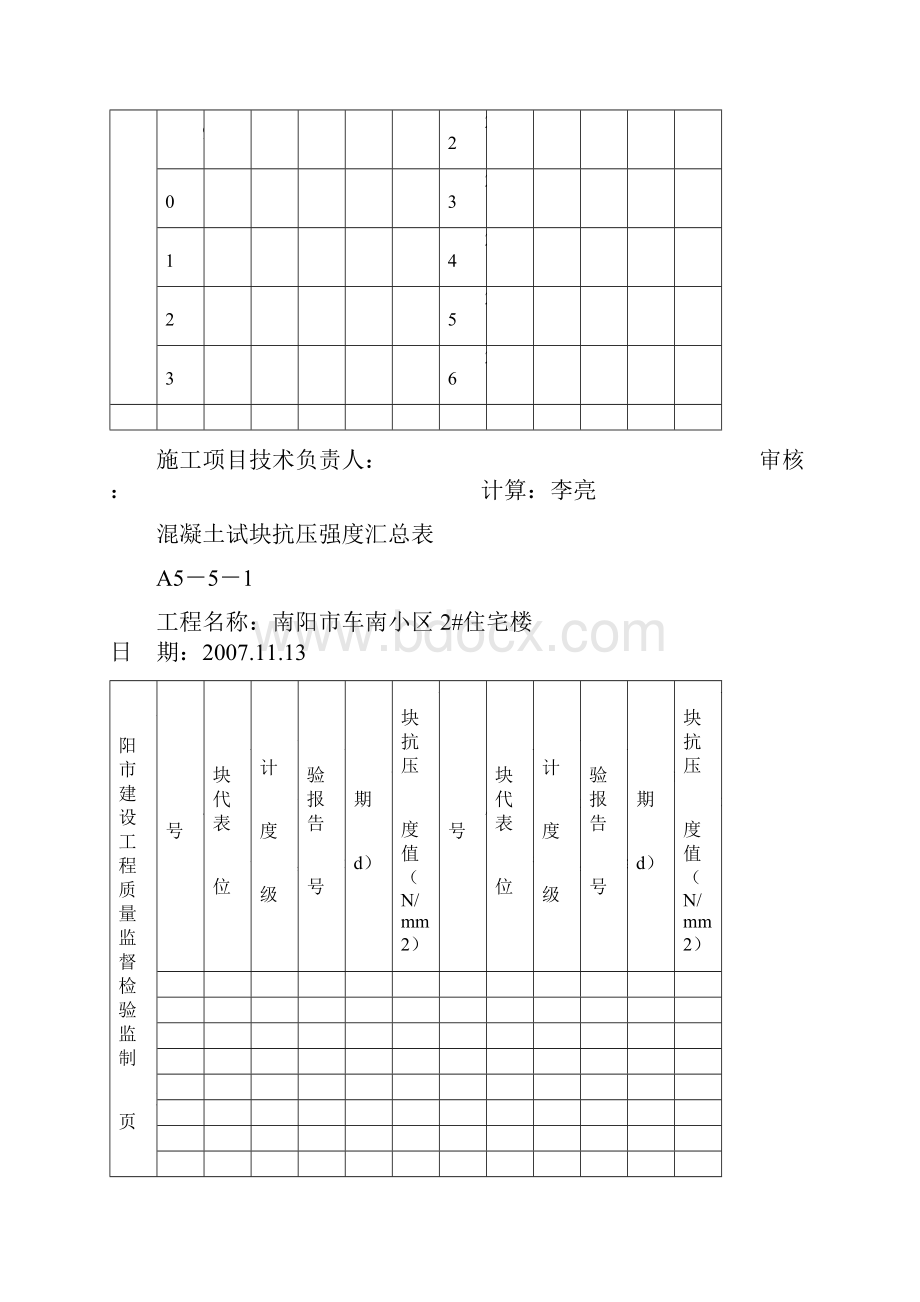 混凝土试块抗压强度汇总表.docx_第2页