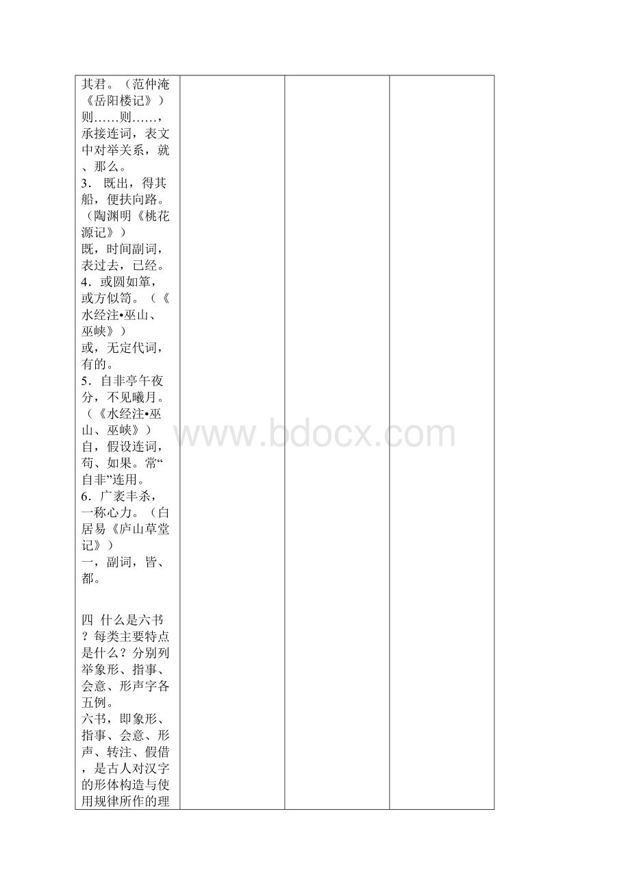 最新《古代汉语》上下册课后习题答案全网最全精心整理.docx_第3页
