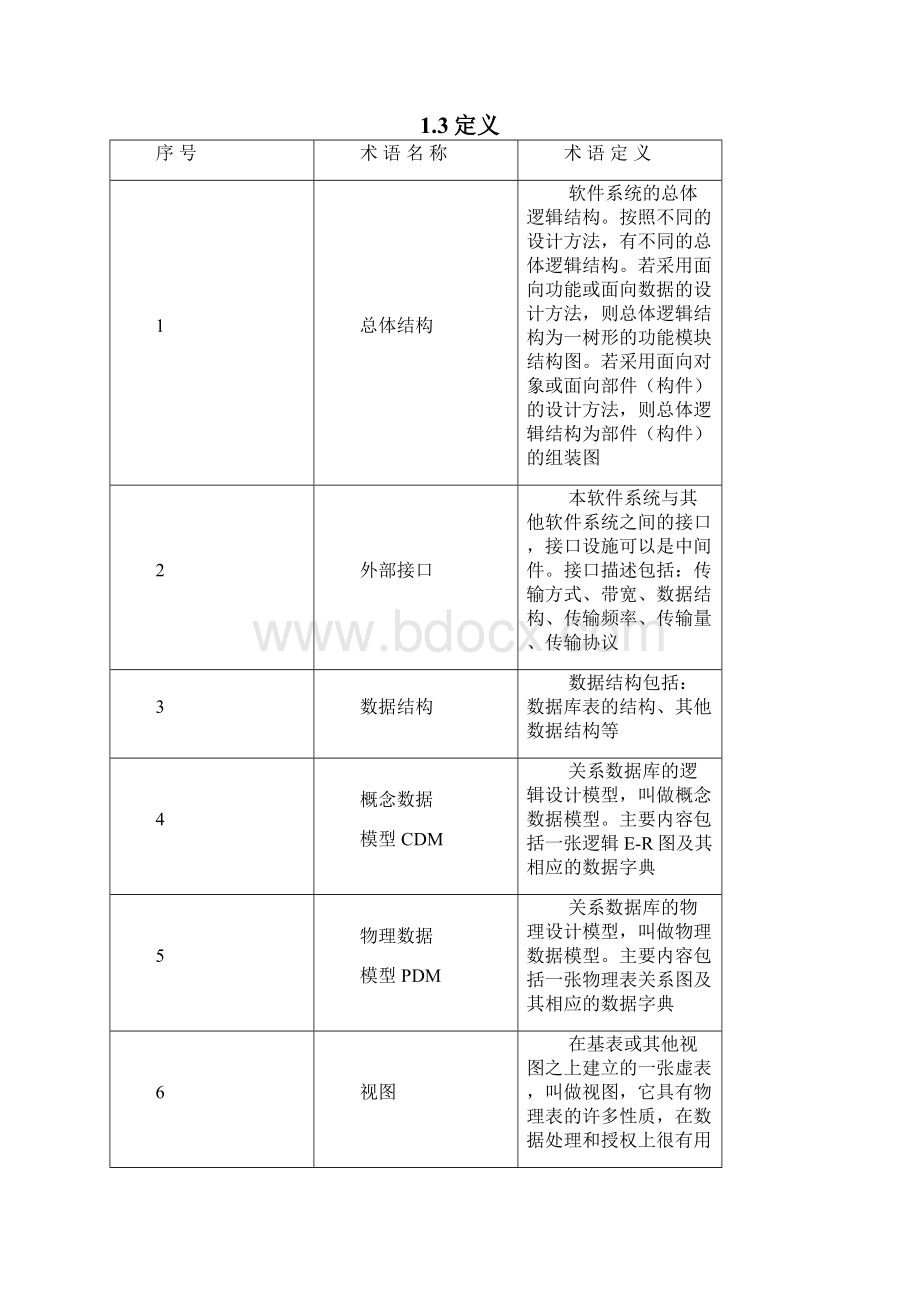 需求分析.docx_第2页