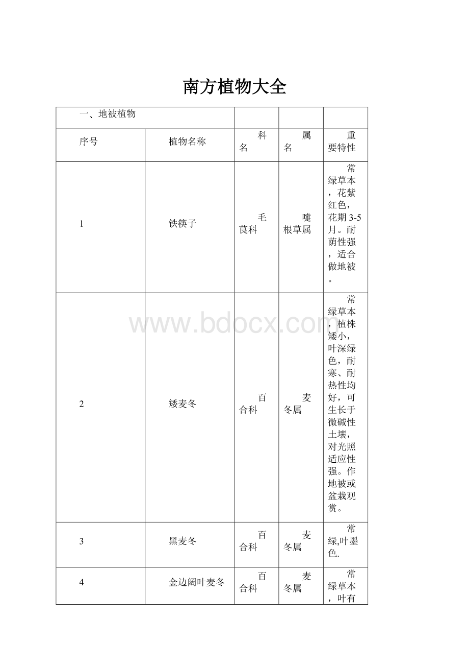 南方植物大全.docx