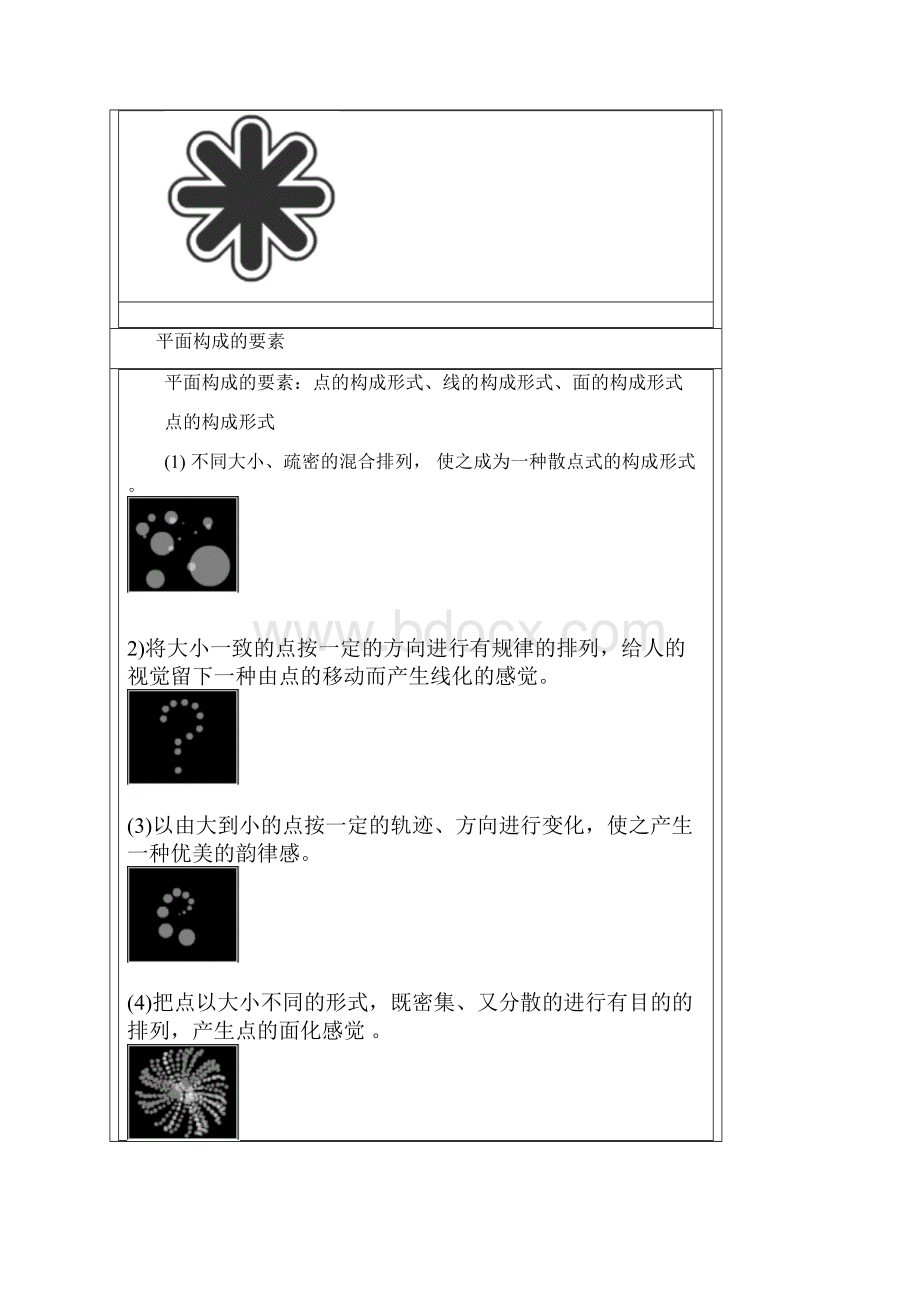 平面设计三大构成基础word精品文档32页.docx_第3页