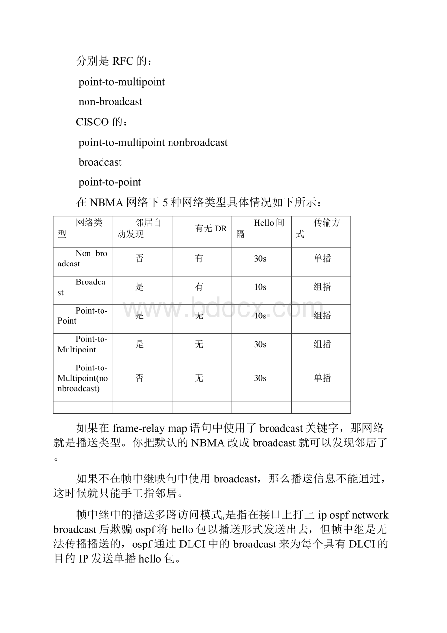 OSPF在NBMA下的五种网络类型.docx_第2页